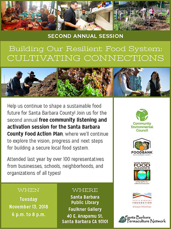 2nd Annual Building Our Resilient Food System: Cultivating Connections